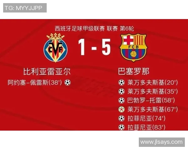 巴塞罗那与比利亚雷亚尔历史交锋回顾与战绩分析
